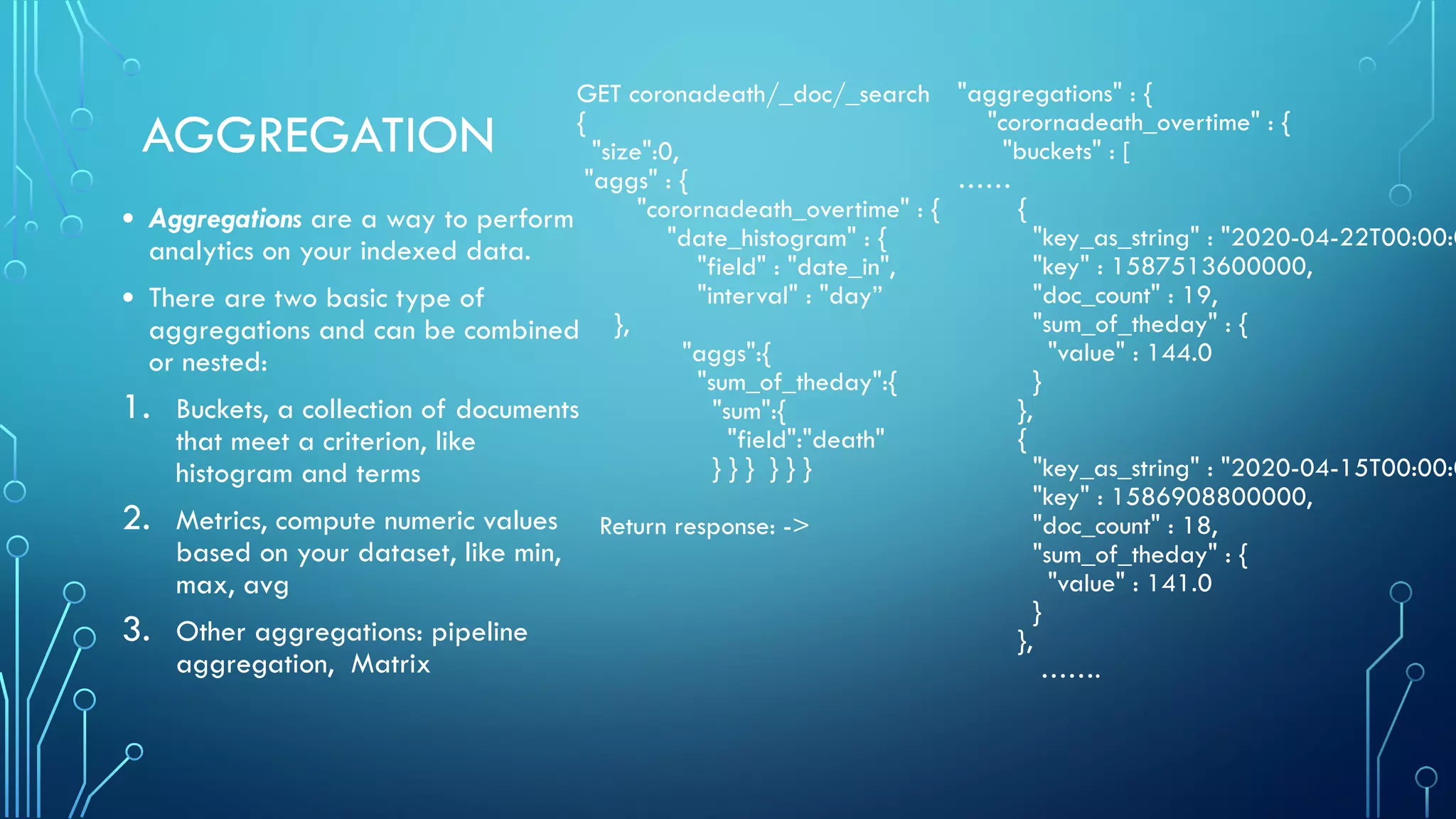 AGGREGATION
• Aggregations are a way to perform
analytics on your indexed data.
• There are two basic type of
aggregations and can be combined
or nested:
1. Buckets, a collection of documents
that meet a criterion, like
histogram and terms
2. Metrics, compute numeric values
based on your dataset, like min,
max, avg
3. Other aggregations: pipeline
aggregation, Matrix
GET coronadeath/_doc/_search
{
"size":0,
"aggs" : {
"corornadeath_overtime" : {
"date_histogram" : {
"field" : "date_in",
"interval" : "day”
},
"aggs":{
"sum_of_theday":{
"sum":{
"field":"death"
} } } } } }
Return response: ->
"aggregations" : {
"corornadeath_overtime" : {
"buckets" : [
……
{
"key_as_string" : "2020-04-22T00:00:0
"key" : 1587513600000,
"doc_count" : 19,
"sum_of_theday" : {
"value" : 144.0
}
},
{
"key_as_string" : "2020-04-15T00:00:0
"key" : 1586908800000,
"doc_count" : 18,
"sum_of_theday" : {
"value" : 141.0
}
},
…….
 