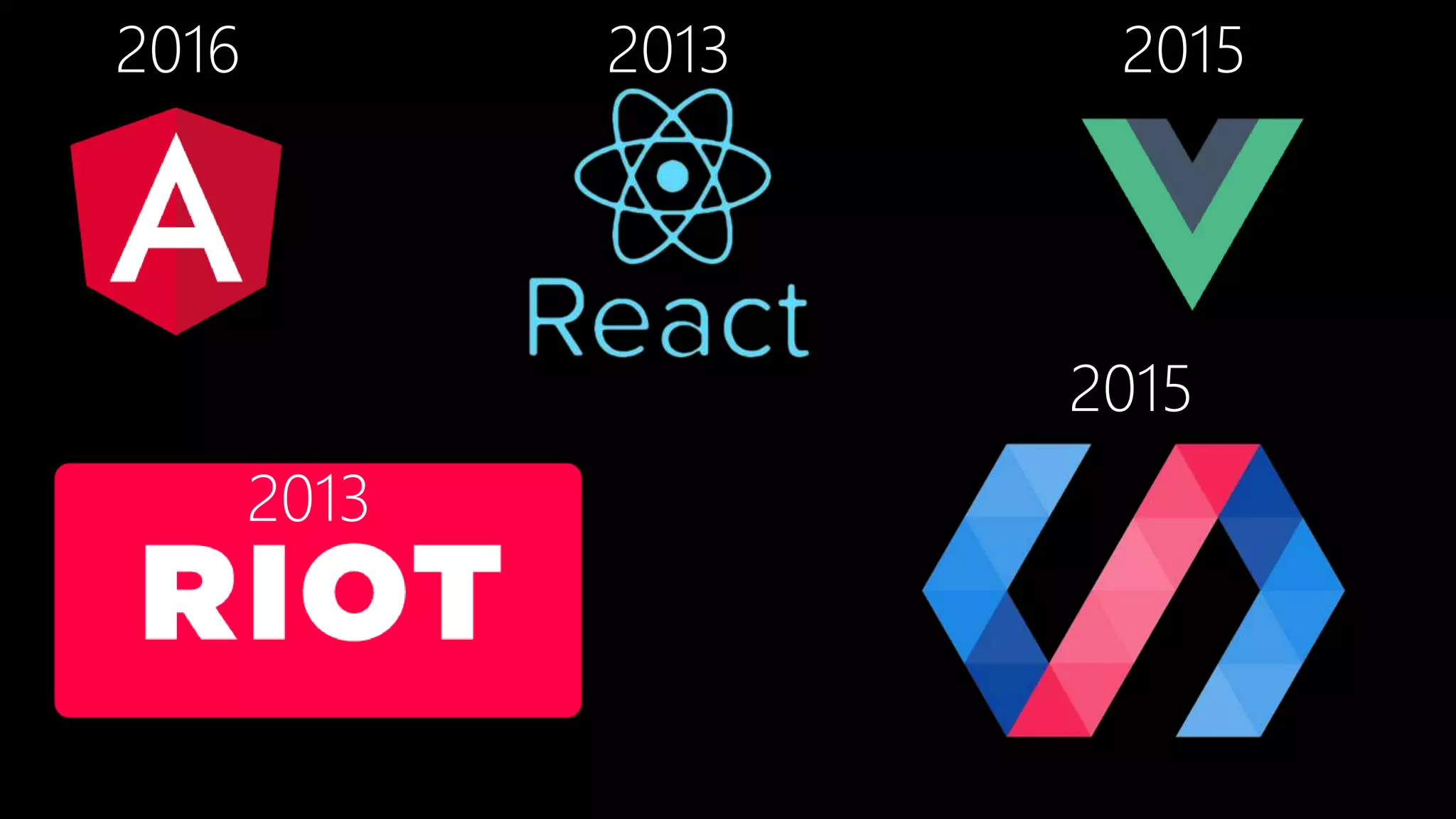 2013
20132016 2015
2015
 