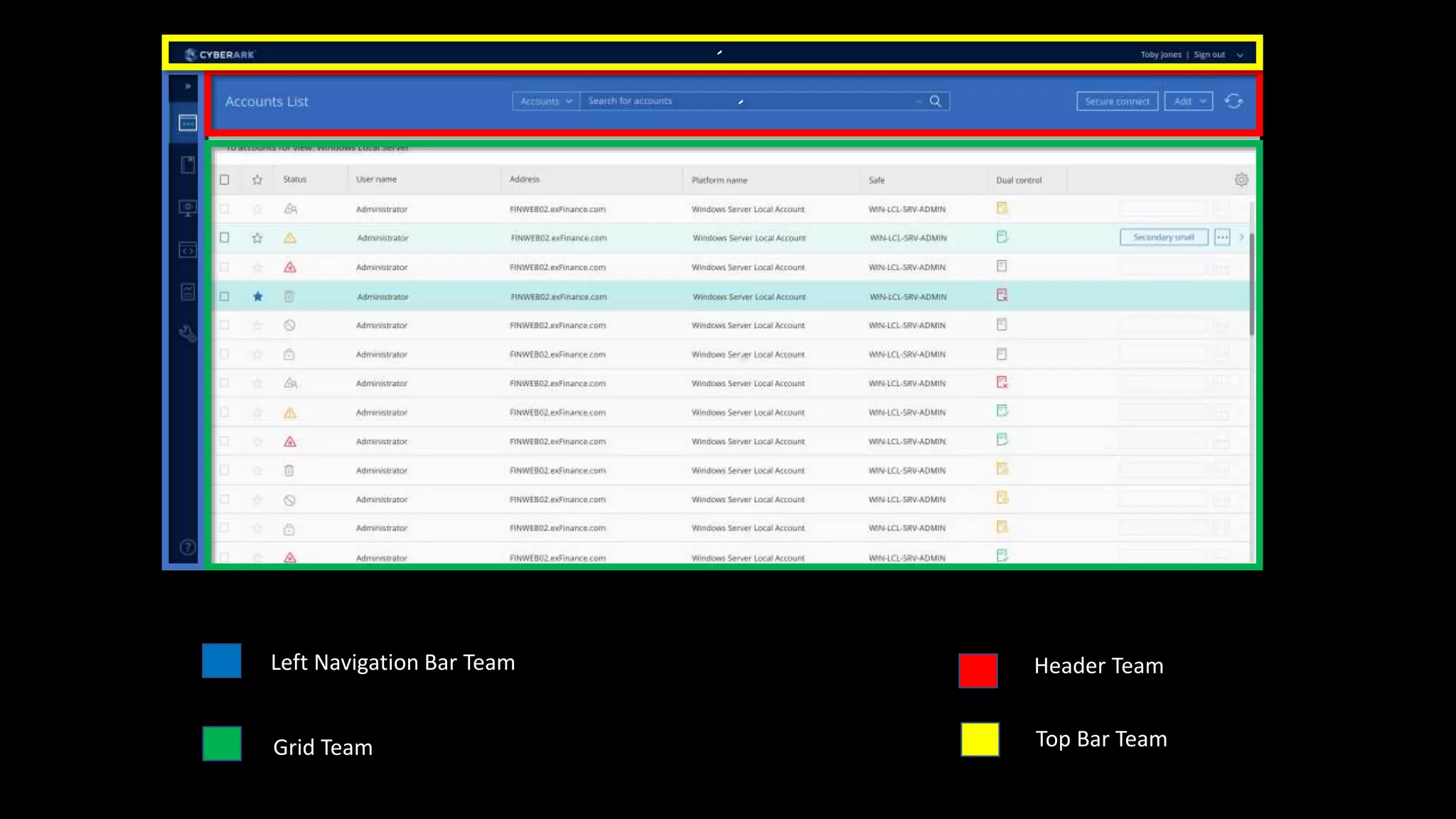 `
`
`
Left Navigation Bar Team
Grid Team Top Bar Team
Header Team
 