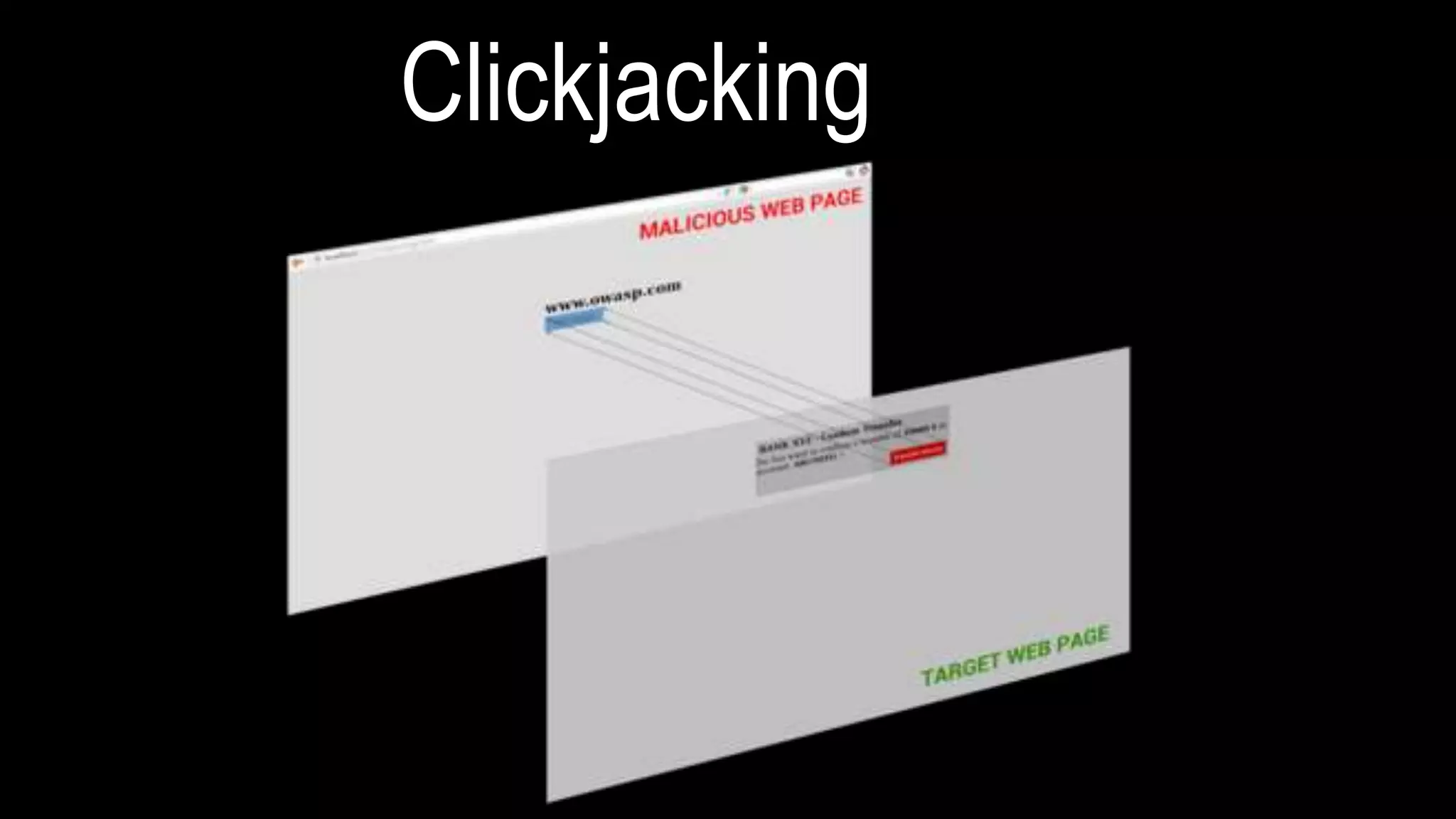 Clickjacking
 