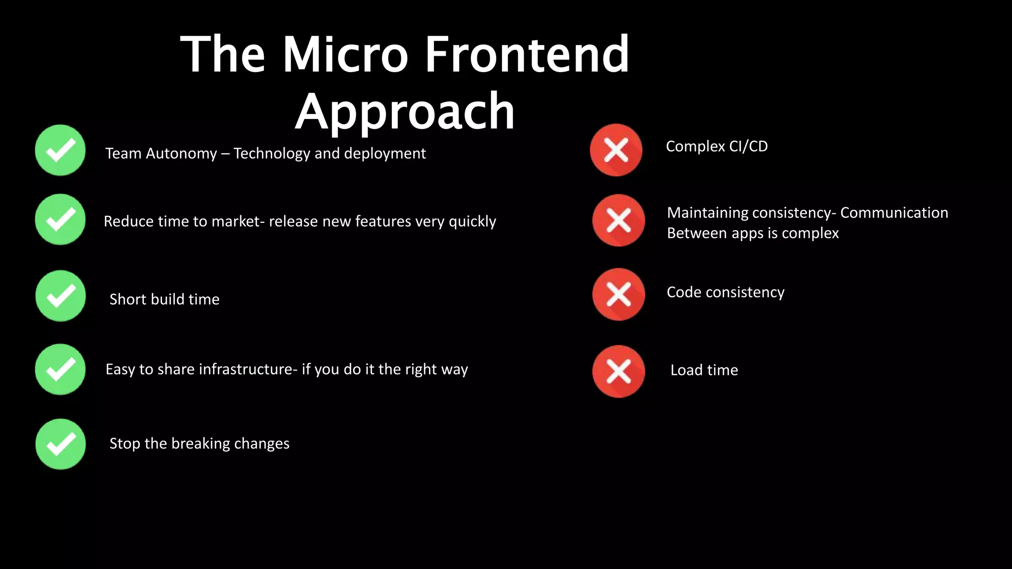 The Micro Frontend
Approach
Reduce time to market- release new features very quickly
Short build time
Complex CI/CD
Easy to share infrastructure- if you do it the right way
Team Autonomy – Technology and deployment
Maintaining consistency- Communication
Between apps is complex
Code consistency
Stop the breaking changes
Load time
 