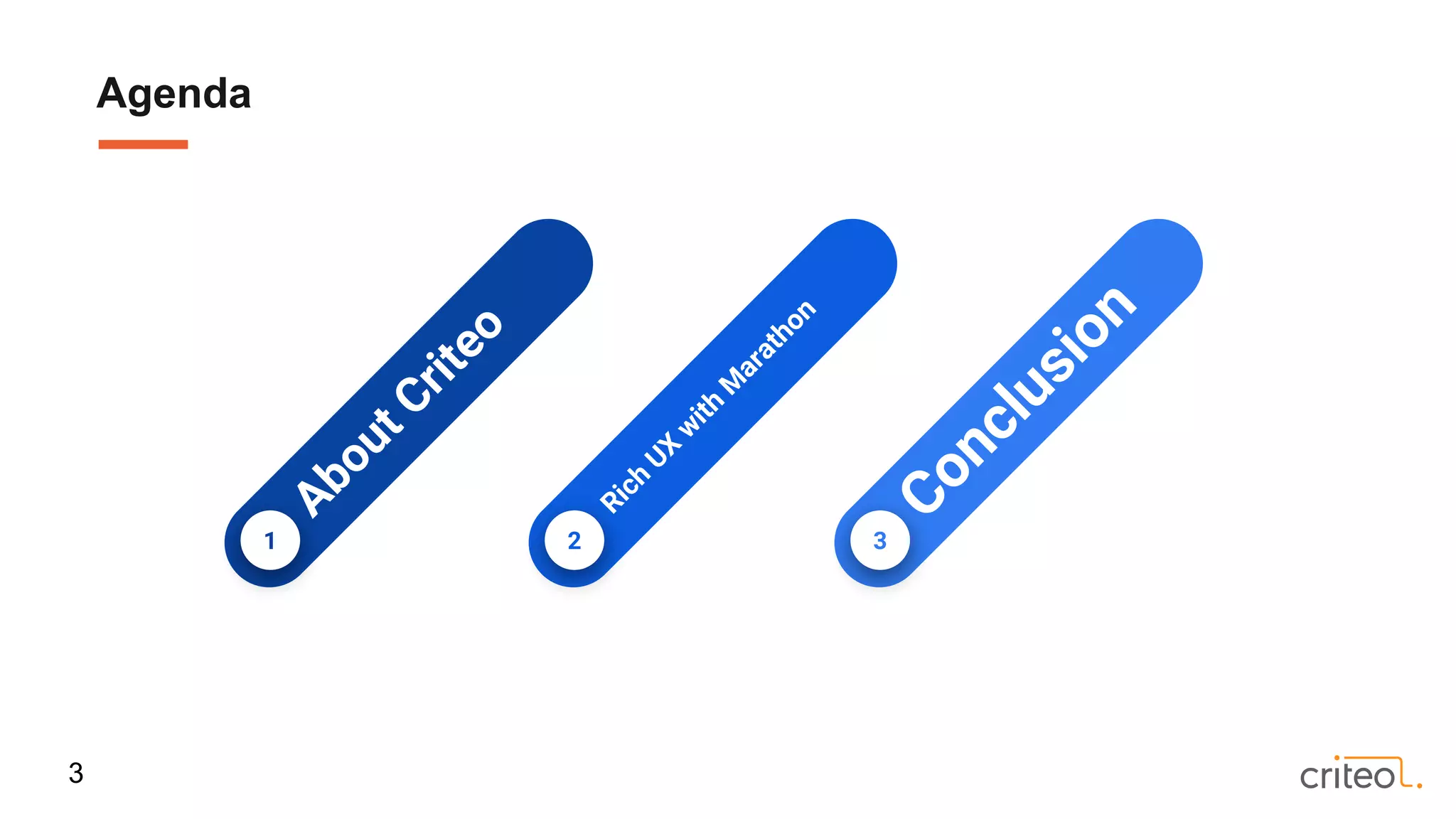 Agenda
1
AboutCriteo
2
Rich
UX
w
ith
M
arathon
3
Conclusion
3
 