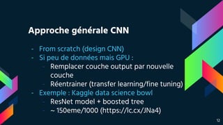 Approche générale CNN
- From scratch (design CNN)
- Si peu de données mais GPU :
- Remplacer couche output par nouvelle
couche
- Réentrainer (transfer learning/fine tuning)
- Exemple : Kaggle data science bowl
- ResNet model + boosted tree
- ~ 150eme/1000 (https://lc.cx/JNa4)
12
 