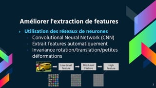Améliorer l'extraction de features
7
› Utilisation des réseaux de neurones
› Convolutional Neural Network (CNN)
› Extrait features automatiquement
› Invariance rotation/translation/petites
déformations
Low-Level
Feature
Mid-Level
Feature
High
Feature
 