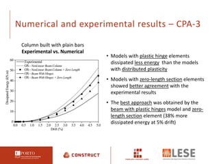 Numerical modelling of RC columns with plain reinforcing bars | PDF