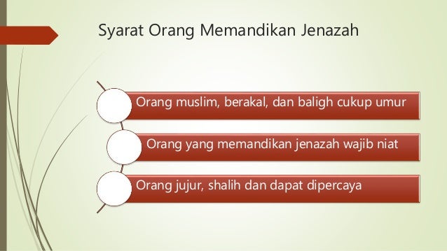 Perawatan Jenazah Memandikan Jenazah 1