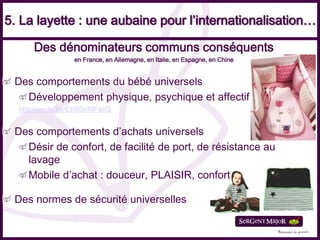 5. La layette : une aubaine pour l’internationalisation…

      Des dénominateurs communs conséquents
                  en France, en Allemagne, en Italie, en Espagne, en Chine


 Des comportements du bébé universels
   Développement physique, psychique et affectif
  http://youtu.be/EtI6GnMFacQ


 Des comportements d’achats universels
   Désir de confort, de facilité de port, de résistance au
   lavage
   Mobile d’achat : douceur, PLAISIR, confort

 Des normes de sécurité universelles
 