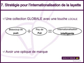 7. Stratégie pour l’internationalisation de la layette


   Une collection GLOBALE avec une touche LOCALE


     Beaucoup de       Peu de         Internationalisation
        push            Pull             intelligente




   Avoir une optique de marque
 