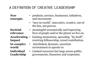 QUESTIONS FOR YOU


       Do you agree with the concept of
       an increasingly complex world ?
       How relevant is the blending of
       private, social and public sector?
       Is social entreprise really that
       difficult?
       Do you accept the definition of
       creative leadership?
 