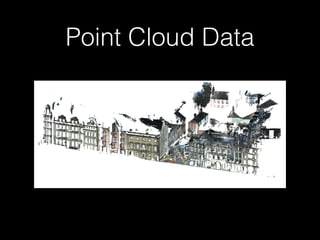 Point Cloud Data

 
