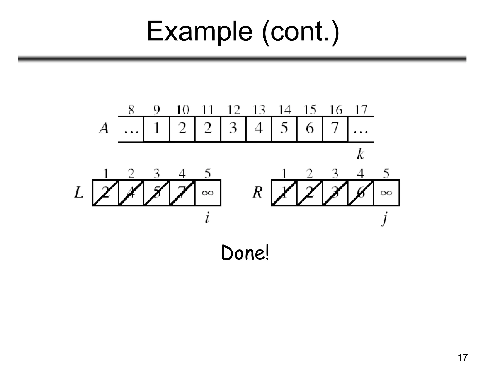 17
Example (cont.)
Done!
 