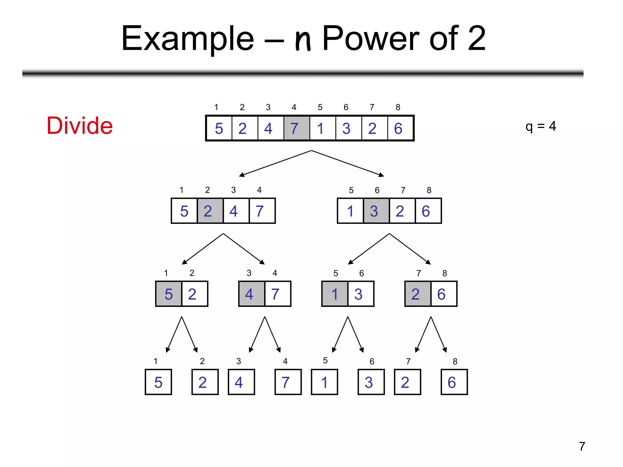 7
Example – n Power of 2
1 2 3 4 5 6 7 8
q = 4
6
2
3
1
7
4
2
5
1 2 3 4
7
4
2
5
5 6 7 8
6
2
3
1
1 2
2
5
3 4
7
4
5 6
3
1
7 8
6
2
1
5
2
2
3
4
4
7 1
6
3
7
2
8
6
5
Divide
 
