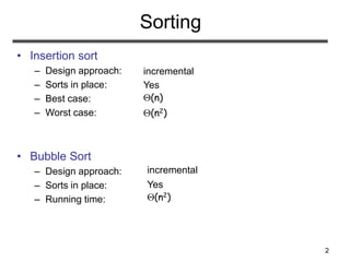 2
Sorting
• Insertion sort
– Design approach:
– Sorts in place:
– Best case:
– Worst case:
• Bubble Sort
– Design approach:
– Sorts in place:
– Running time:
Yes
(n)
(n2)
incremental
Yes
(n2)
incremental
 