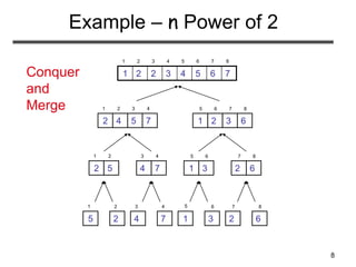 8
Example – n Power of 2
1
5
2
2
3
4
4
7 1
6
3
7
2
8
6
5
1 2 3 4 5 6 7 8
7
6
5
4
3
2
2
1
1 2 3 4
7
5
4
2
5 6 7 8
6
3
2
1
1 2
5
2
3 4
7
4
5 6
3
1
7 8
6
2
Conquer
and
Merge
 