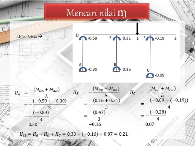 Contoh Soal Dan Pembahasan Portal Bergoyang Contoh Soal Terbaru