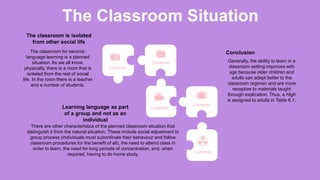 The Classroom Situation
Conclusion
Generally, the ability to learn in a
classroom setting improves with
age because older children and
adults can adapt better to the
classroom regimen and are more
receptive to materials taught
through explication. Thus, a High
is assigned to adults in Table 6.1.
The classroom is isolated
from other social life
The classroom for second-
language learning is a planned
situation. As we all know,
physically, there is a room that is
isolated from the rest of social
life. In the room there is a teacher
and a number of students.
Learning language as part
of a group and not as an
individual
Contents
Contents
Contents
Contents
Contents
There are other characteristics of the planned classroom situation that
distinguish it from the natural situation. These include social adjustment to
group process (individuals must subordinate their behaviour and follow
classroom procedures for the benefit of all), the need to attend class in
order to learn, the need for long periods of concentration, and, when
required, having to do home study.
 