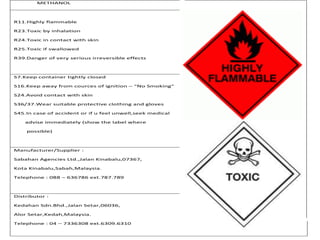METHANOL



R11.Highly flammable

R23.Toxic by inhalation

R24.Toxic in contact with skin

R25.Toxic if swallowed

R39.Danger of very serious irreversible effects



S7.Keep container tightly closed

S16.Keep away from cources of ignition – “No Smoking”

S24.Avoid contact with skin

S36/37.Wear suitable protective clothing and gloves

S45.In case of accident or if u feel unwell,seek medical

    advise immediately (show the label where

    possible)



Manufacturer/Supplier :

Sabahan Agencies Ltd.,Jalan Kinabalu,07367,

Kota Kinabalu,Sabah,Malaysia.

Telephone : 088 – 636786 ext.787.789



Distributor :

Kedahan Sdn.Bhd.,Jalan Setar,06036,

Alor Setar,Kedah,Malaysia.

Telephone : 04 – 7336308 ext.6309.6310
 
