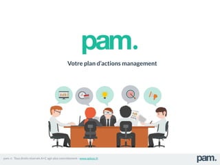 pam. © Tous droits réservés A+C agir plus concrètement - www.aplusc.fr
Votre plan d’actions management
 
