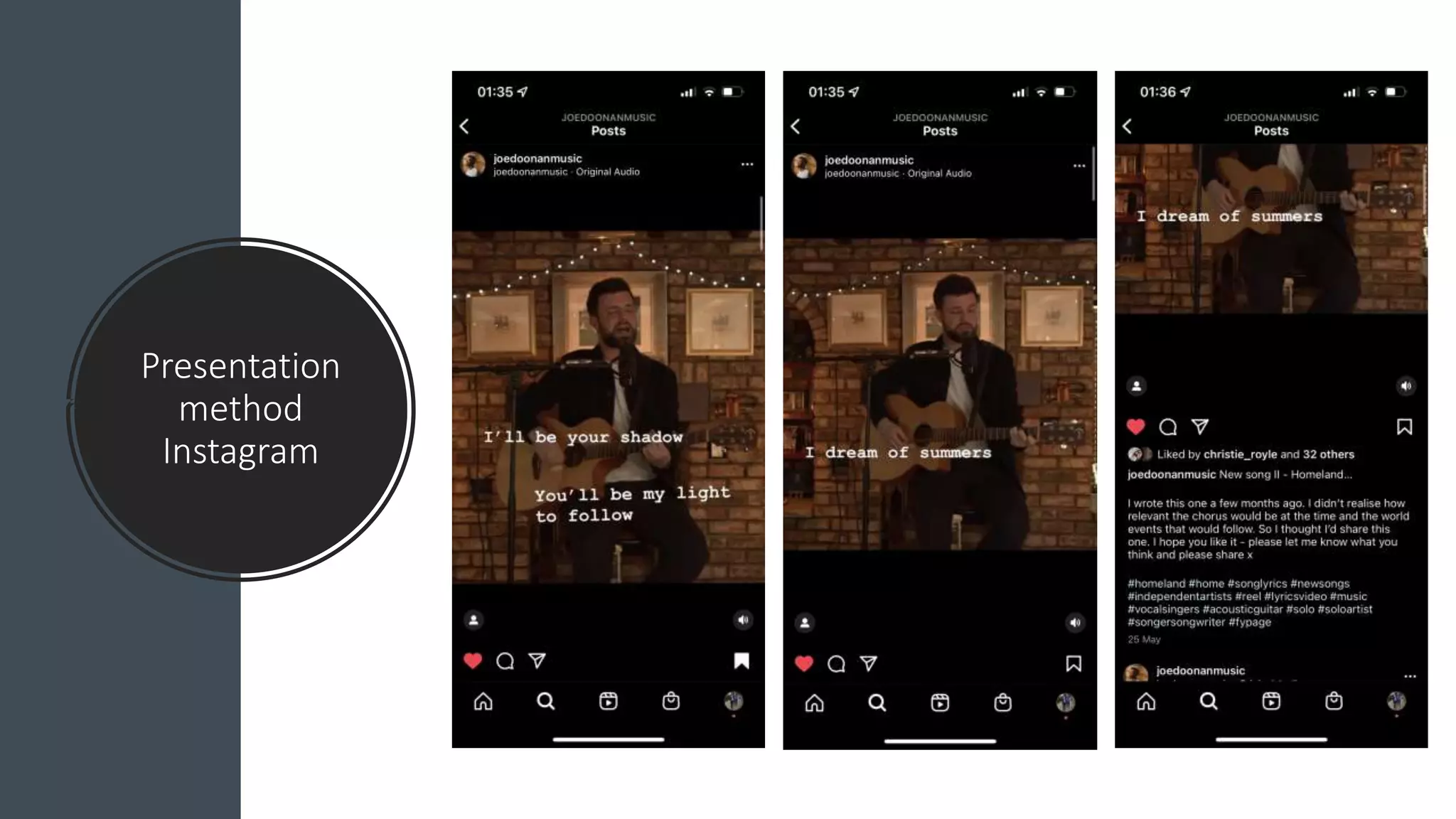 Presentation
method
Instagram
 