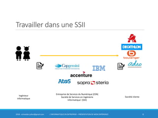 Travailler dans une SSII
62018 - schneider.julien@gmail.com L’INFORMATIQUE EN ENTREPRISE – PRÉSENTATION DE MON EXPÉRIENCE
Ingénieur
informatique
Entreprise de Services du Numérique (ESN)
Société de Services en Ingénierie
Informatique1 (SSII)
Société cliente
 