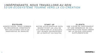 10
INDÉPENDANTS, NOUS TRAVAILLONS AU SEIN
D’UN ÉCOSYSTÈME TOURNÉ VERS LA CO-CRÉATION
É D I T E U R S
A G N O S T I Q U E S , N O U S S O M M E S
E N R E C H E R C H E C O N S TA N T E
D E S S O L U T I O N S L E S P L U S
I N N O VA N T E S D U M A R C H É
S TAR T U P
N O T R E A C C E L E R AT E U R D ATA
B O O S T ’ R E S T U N L I E U D E
C O - C R É AT I O N E T D ’ A C C U E I L
L E S J E U N E S E N T R E P R I S E S
D E L A D ATA E T D U D I G I TA L
C L I E N T S
U N E V I S I O N D E PA R T E N A R I AT
E T U N E D É M A R C H E D E C O -
C O N S T R U C T I O N P O U R C R É E R
D E L A VA L E U R PA R TA G É E
S U P P L É M E N TA I R E
 