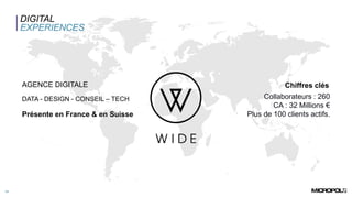 DIGITAL
EXPERIENCES
14
AGENCE DIGITALE
Collaborateurs : 260
CA : 32 Millions €
Plus de 100 clients actifs.
Chiffres clés
DATA - DESIGN - CONSEIL – TECH
Présente en France & en Suisse
 