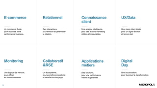 16
Digital
Day
E-commerce Relationnel Connaissance
client
UX/Data
Un commerce fluide,
pour accroître votre
performance business.
Des interactions,
pour enrichir et pérenniser
la relation.
Collaboratif
&RSE
Applications
métiers
Une vision client totale,
pour un digital évolutif
et temps réel.
Une analyse intelligente,
pour des actions marketing
ciblées et mesurables.
Une acculturation,
pour favoriser la transformation.
Un écosystème,
pour accroître productivité
et satisfaction employé.
Des solutions,
pour une performance
interne augmentée.
Monitoring
Une logique de mesure,
pour affiner
les investissements
 