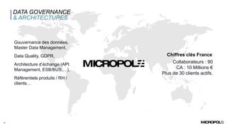DATA GOVERNANCE
& ARCHITECTURES
19
Collaborateurs : 90
CA : 10 Millions €
Plus de 30 clients actifs.
Chiffres clés France
Gouvernance des données,
Master Data Management,
Data Quality, GDPR,
Architecture d’échange (API
Management, ESB/BUS,…),
Référentiels produits / RH /
clients…
 