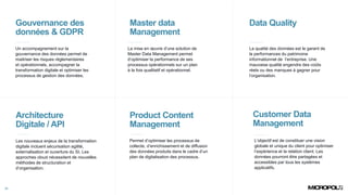 21
Gouvernance des
données & GDPR
Master data
Management
Data Quality
Un accompagnement sur la
gouvernance des données permet de
maitriser les risques réglementaires
et opérationnels, accompagner la
transformation digitale et optimiser les
processus de gestion des données.
La mise en œuvre d’une solution de
Master Data Management permet
d’optimiser la performance de ses
processus opérationnels sur un plan
à la fois qualitatif et opérationnel.
Product Content
Management
La qualité des données est le garant de
la performances du patrimoine
informationnel de l’entreprise. Une
mauvaise qualité engendre des coûts
réels ou des manques à gagner pour
l’organisation.
Architecture
Digitale / API
Les nouveaux enjeux de la transformation
digitale incluent sécurisation agilité,
externalisation et ouverture du SI. Les
approches cloud nécessitent de nouvelles
méthodes de structuration et
d’organisation.
Customer Data
Management
Permet d’optimiser les processus de
collecte, d’enrichissement et de diffusion
des données produits dans le cadre d’un
plan de digitalisation des processus.
L’objectif est de constituer une vision
globale et unique du client pour optimiser
l’expérience et la relation client. Les
données pourront être partagées et
accessibles par tous les systèmes
applicatifs.
 