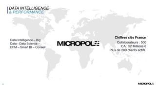 DATA INTELLIGENCE
& PERFORMANCE
24
Collaborateurs : 500
CA : 52 Millions €
Plus de 200 clients actifs.
Chiffres clés France
Data Intelligence – Big
Data - Data Science –
EPM – Smart BI – Conseil
 