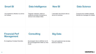 26
Smart BI Data Intelligence New BI
Une expérience utilisateur au service
de l’analyse.
Organiser, historiser, mettre en
qualité les données d’entreprise au
service d’une analyse métier.
Consulting Big Data
L’articulation des briques data au
service du business.
Accompagner dans la définition du SI.
De l’accompagnement métier au choix
d’outil.
Tirer parti rapidement des données
internes et externes.
Financial Perf
Management
Du budgeting à l’analyse financière.
Data Science
Construire des modèles prédictifs.
Identifier les messages non lisibles.
 
