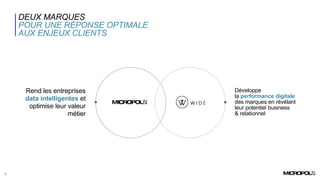 DEUX MARQUES
POUR UNE RÉPONSE OPTIMALE
AUX ENJEUX CLIENTS
5
Rend les entreprises
data intelligentes et
optimise leur valeur
métier
Développe
la performance digitale
des marques en révélant
leur potentiel business
& relationnel
 