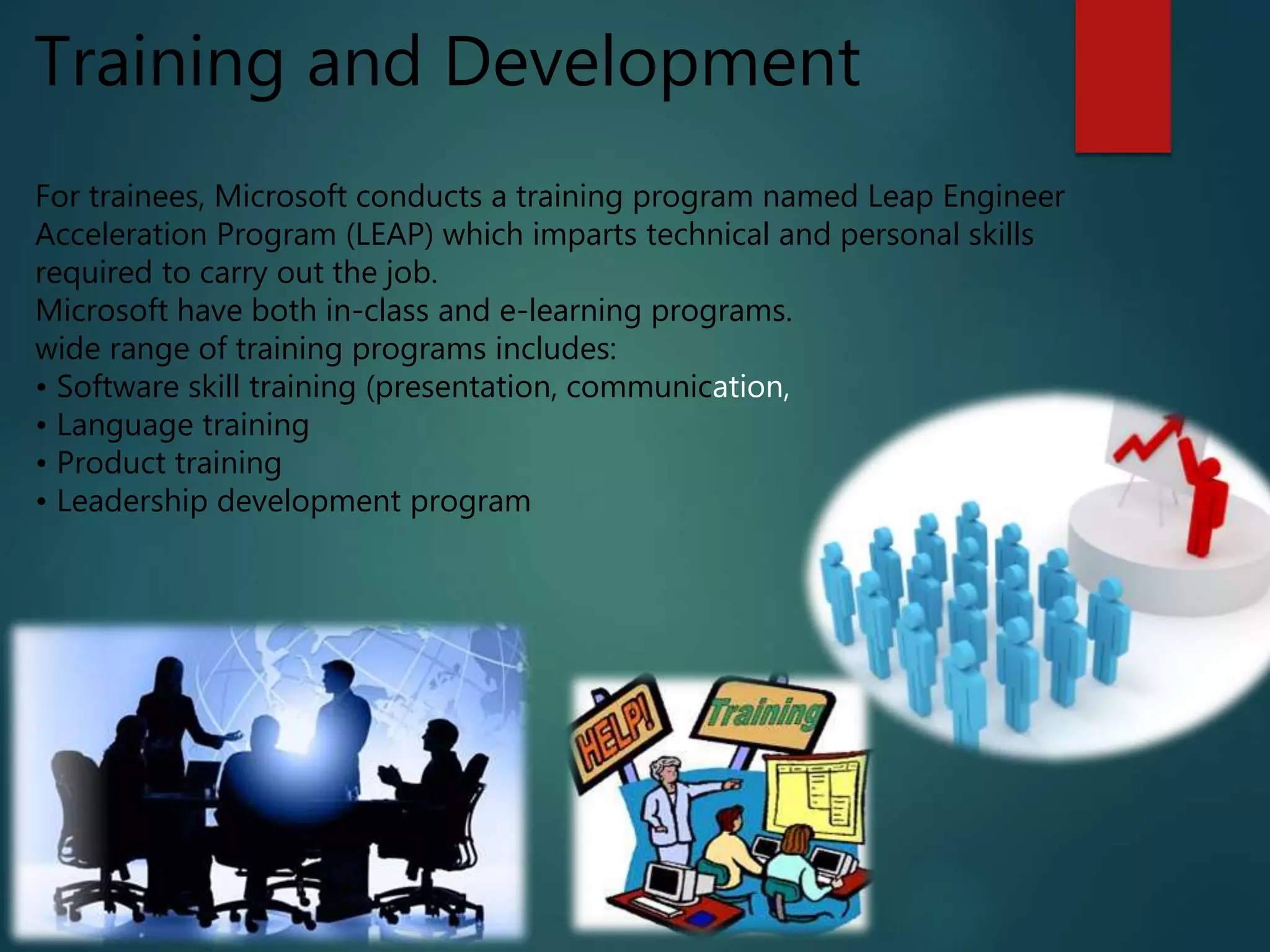 Training and Development
For trainees, Microsoft conducts a training program named Leap Engineer
Acceleration Program (LEAP) which imparts technical and personal skills
required to carry out the job.
Microsoft have both in-class and e-learning programs.
wide range of training programs includes:
• Software skill training (presentation, communication,
• Language training
• Product training
• Leadership development program
 