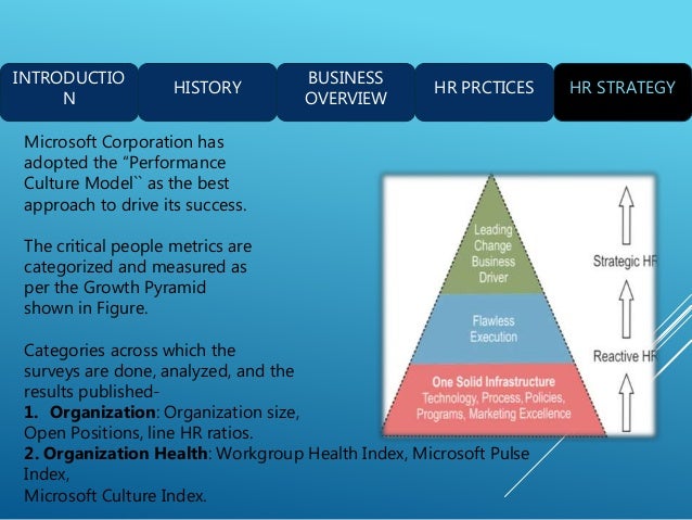 Case study business and marketing strategy of microsoft