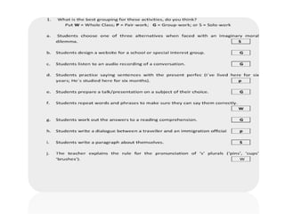 Presentation midterm didactics