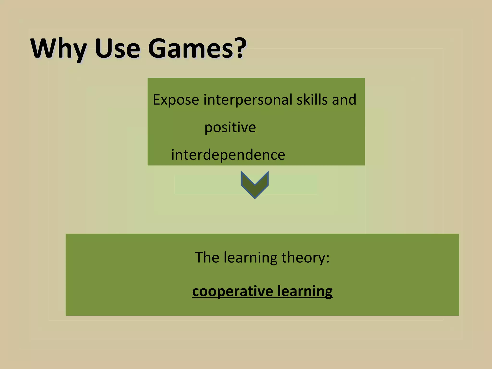 Why Use Games?
       Expose interpersonal skills and
              positive
         interdependence




             The learning theory:

             cooperative learning
 