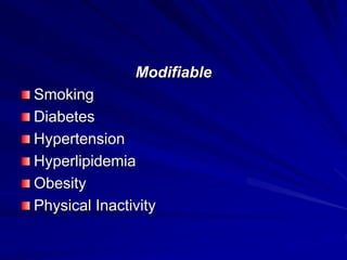 Modifiable
Smoking
Diabetes
Hypertension
Hyperlipidemia
Obesity
Physical Inactivity
 
