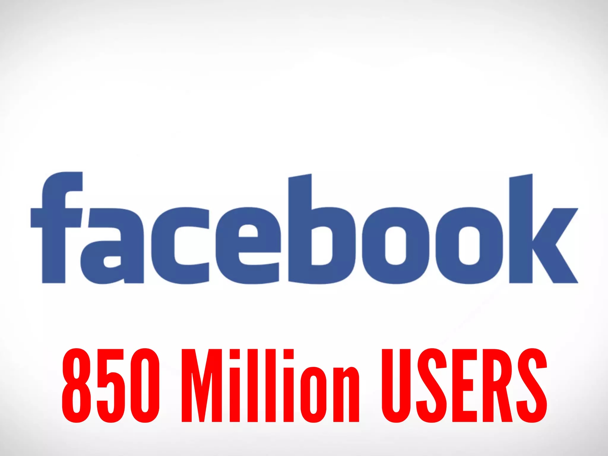 850 Million USERS
Facebook has
 