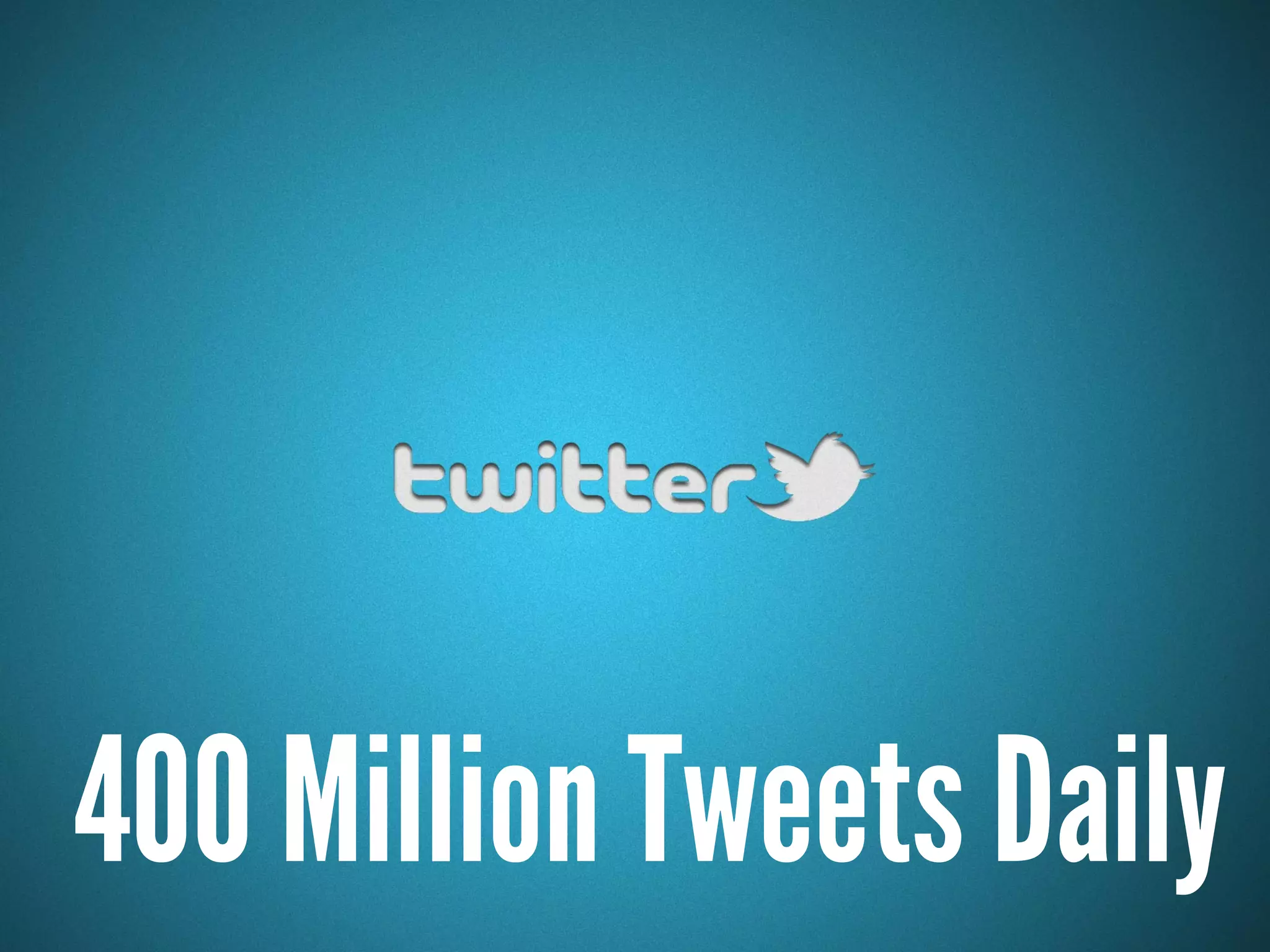 850 Million USERS
Facebook has
400 Million Tweets Daily
 