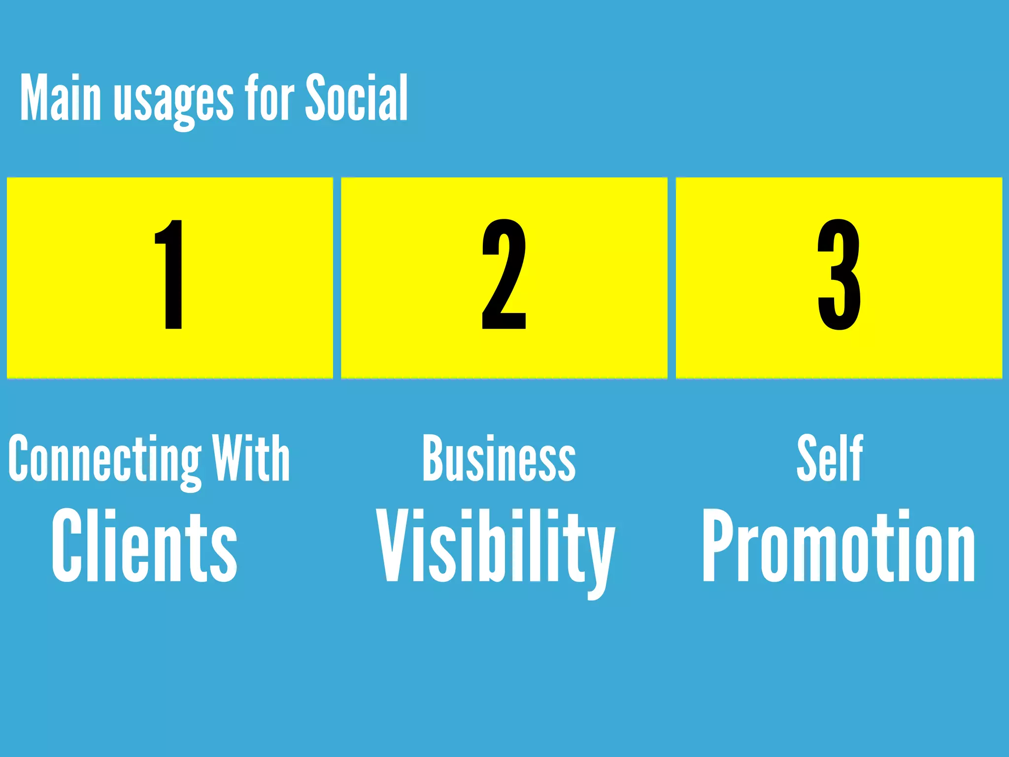 1 2 3
Connecting With Business Self
Clients Visibility Promotion
Main usages for Social
 