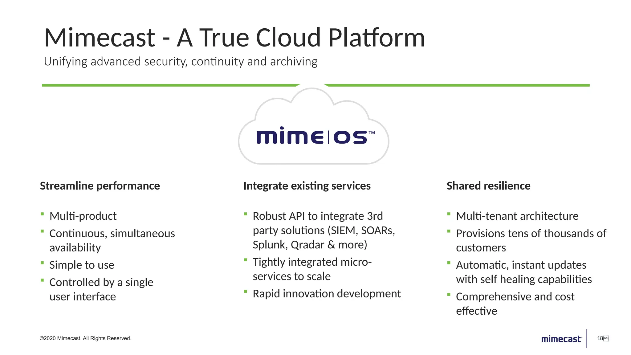 Presentation_Mimecast Email Security (1).pptx