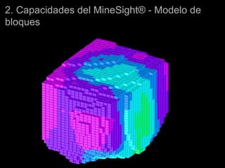 Model View Minesight Presentation minesight course | PPT