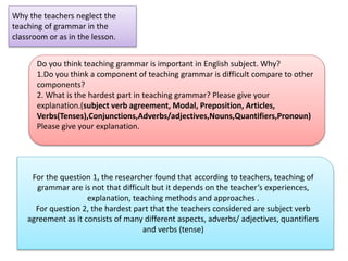 Why the teachers neglect the
teaching of grammar in the
classroom or as in the lesson.
Do you think teaching grammar is important in English subject. Why?
1.Do you think a component of teaching grammar is difficult compare to other
components?
2. What is the hardest part in teaching grammar? Please give your
explanation.(subject verb agreement, Modal, Preposition, Articles,
Verbs(Tenses),Conjunctions,Adverbs/adjectives,Nouns,Quantifiers,Pronoun)
Please give your explanation.
For the question 1, the researcher found that according to teachers, teaching of
grammar are is not that difficult but it depends on the teacher’s experiences,
explanation, teaching methods and approaches .
For question 2, the hardest part that the teachers considered are subject verb
agreement as it consists of many different aspects, adverbs/ adjectives, quantifiers
and verbs (tense)
 