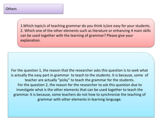 Others
1.Which topic/s of teaching grammar do you think is/are easy for your students.
2. Which one of the other elements such as literature or enhancing 4 main skills
can be used together with the learning of grammar? Please give your
explanation.
For the question 1, the reason that the researcher asks this question is to seek what
is actually the easy part in grammar to teach to the students. It is because, some of
teacher are actually “picky” to teach the grammar for the students.
For the question 2, the reason for the researcher to ask this question due to
investigate what is the other elements that can be used together to teach the
grammar. It is because, some teachers do not how to synchronize the teaching of
grammar with other elements in learning language.
 