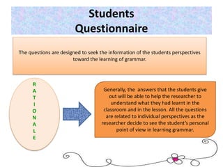 Students
Questionnaire
The questions are designed to seek the information of the students perspectives
toward the learning of grammar.
R
A
T
I
O
N
A
L
E
Generally, the answers that the students give
out will be able to help the researcher to
understand what they had learnt in the
classroom and in the lesson. All the questions
are related to individual perspectives as the
researcher decide to see the student’s personal
point of view in learning grammar.
 