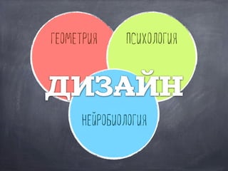 ГЕОМЕТРИЯ ПСИХОЛОГИЯ
НЕЙРОБИОЛОГИЯ
ДИЗАЙН
 