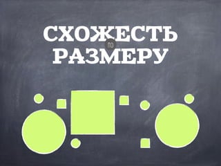СХОЖЕСТЬ
РАЗМЕРУ
по
 