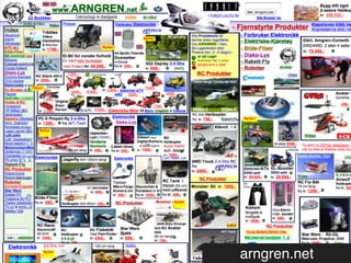 arngren.net
 