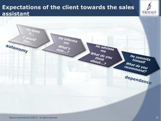 Expectations of the client towards the sales
assistant




  Mercuri International 2009 © - all rights reserved   22
 