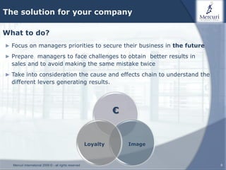 The solution for your company

What to do?
► Focus on managers priorities to secure their business in the future

► Prepare managers to face challenges to obtain better results in
  sales and to avoid making the same mistake twice
► Take into consideration the cause and effects chain to understand the
  different levers generating results.




                                                                 €


                                                       Loyalty       Image



  Mercuri International 2009 © - all rights reserved                         9
 